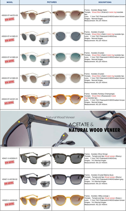 A-Woodcraft wood acetate