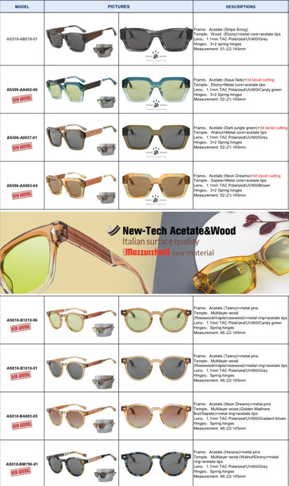 A-Woodcraft wood acetate