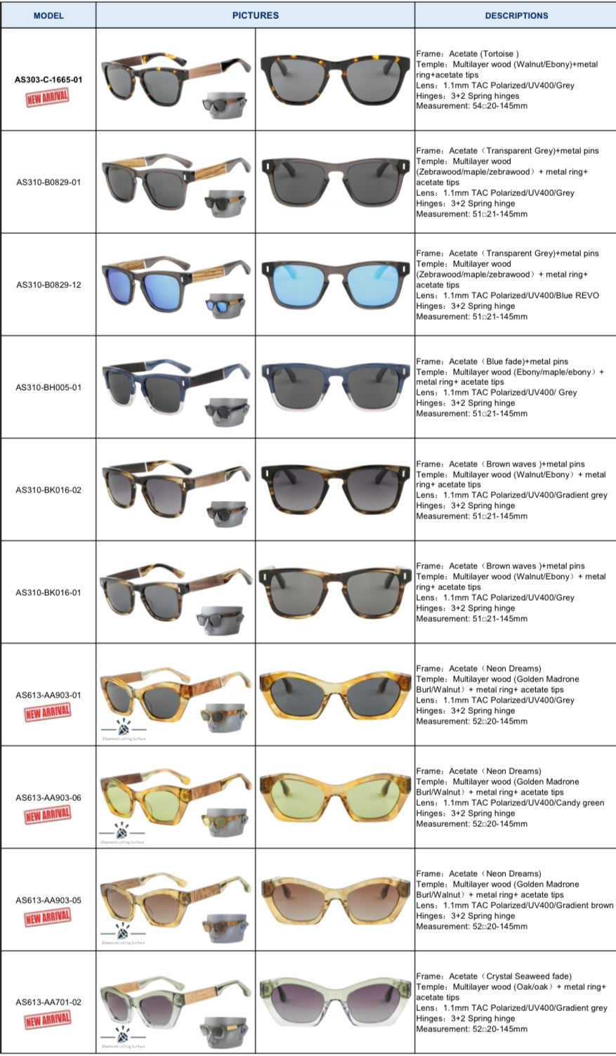 A-Woodcraft wood acetate