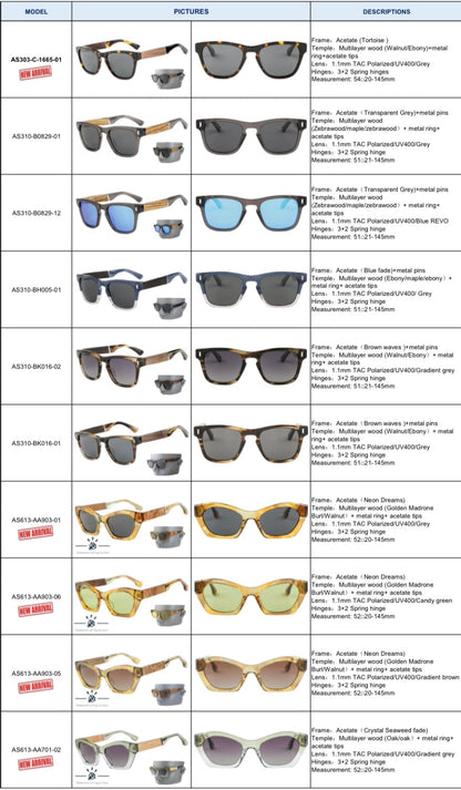 A-Woodcraft wood acetate
